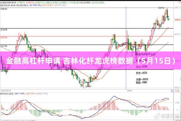 金融高杠杆申请 吉林化纤龙虎榜数据（5月15日）