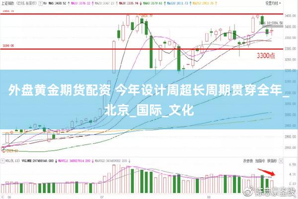 外盘黄金期货配资 今年设计周超长周期贯穿全年_北京_国际_文化