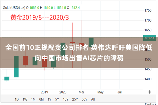 全国前10正规配资公司排名 英伟达呼吁美国降低向中国市场出售AI芯片的障碍